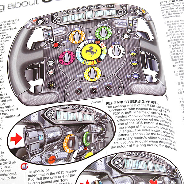 FORMULA 1 2013-2014 TECHNICAL ANALYSIS