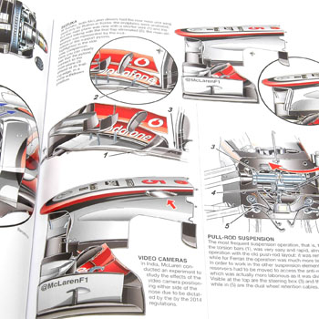 FORMULA 1 2013-2014 TECHNICAL ANALYSIS