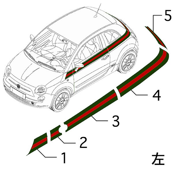 FIAT500 by GUCCIȥ饤ץƥå(-3)