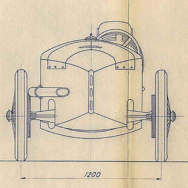 Alfa Romeo P2 1924 ͽۿ