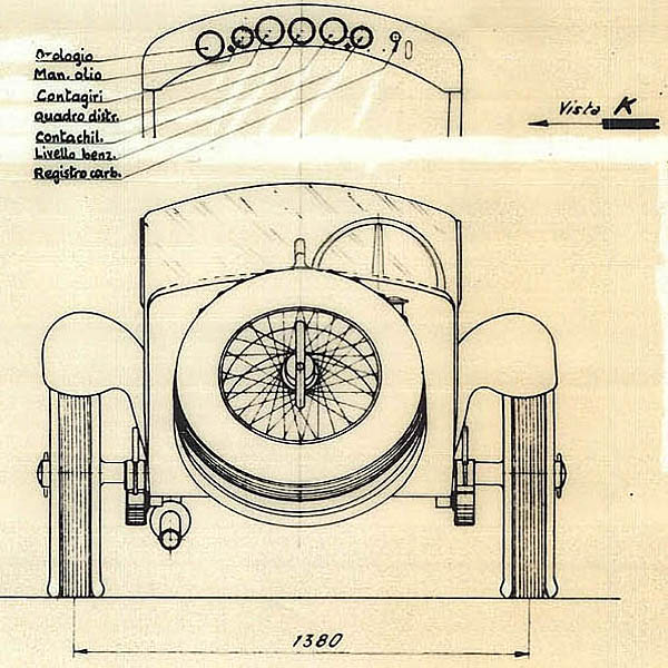 Alfa Romeo 8C gransport 1931ͽۿ