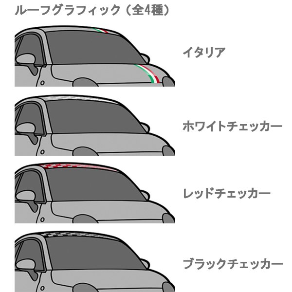 FIAT500(꡼3)ߥ饹ȥ졼by 