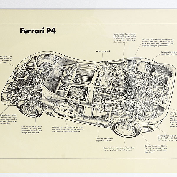 Ferrari 330P4饹ȥ졼